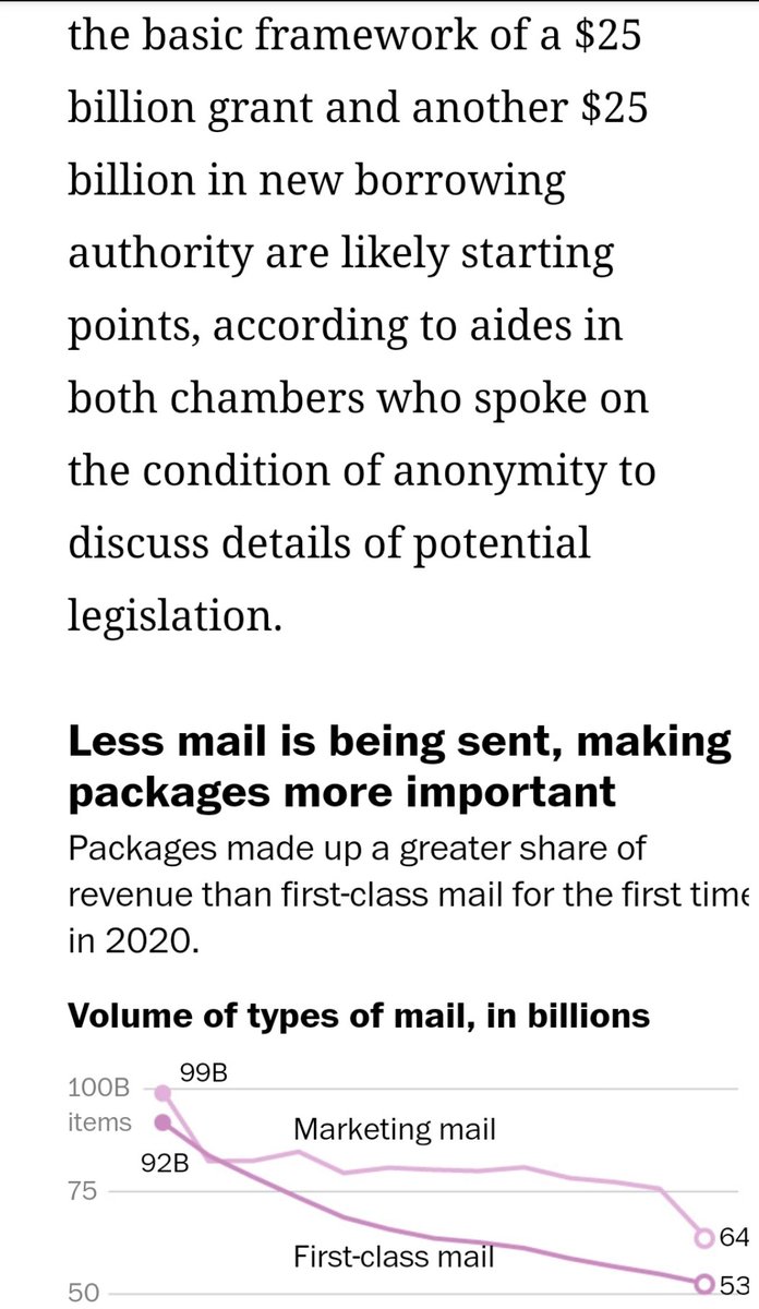 New Postal vehicles needed? Make them ALL ELECTRIC!