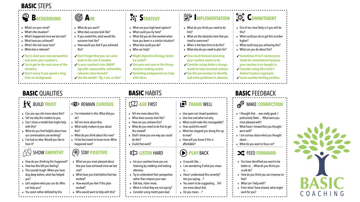 Had a few people asking if I would RT this again...