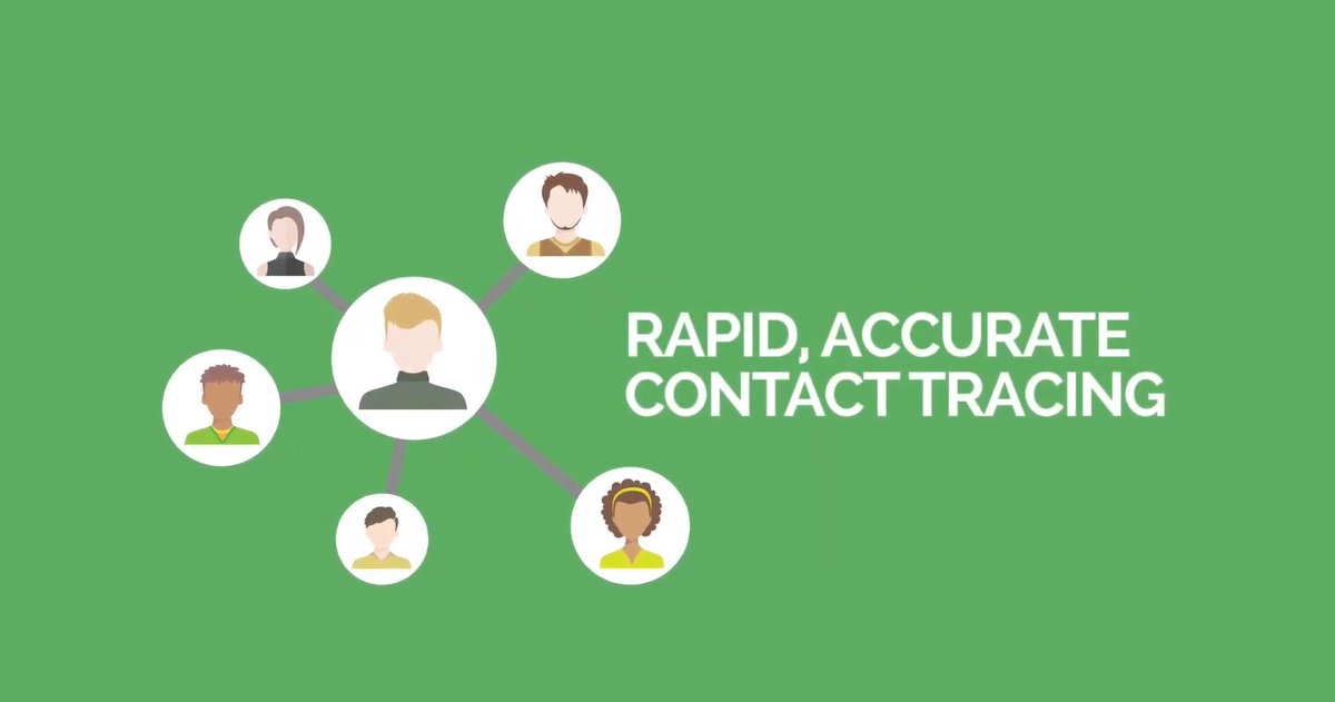 CFSAustralasia's tweet image. Have you seen our latest Covid-19 solutions? - mailchi.mp/cfs-australasi…