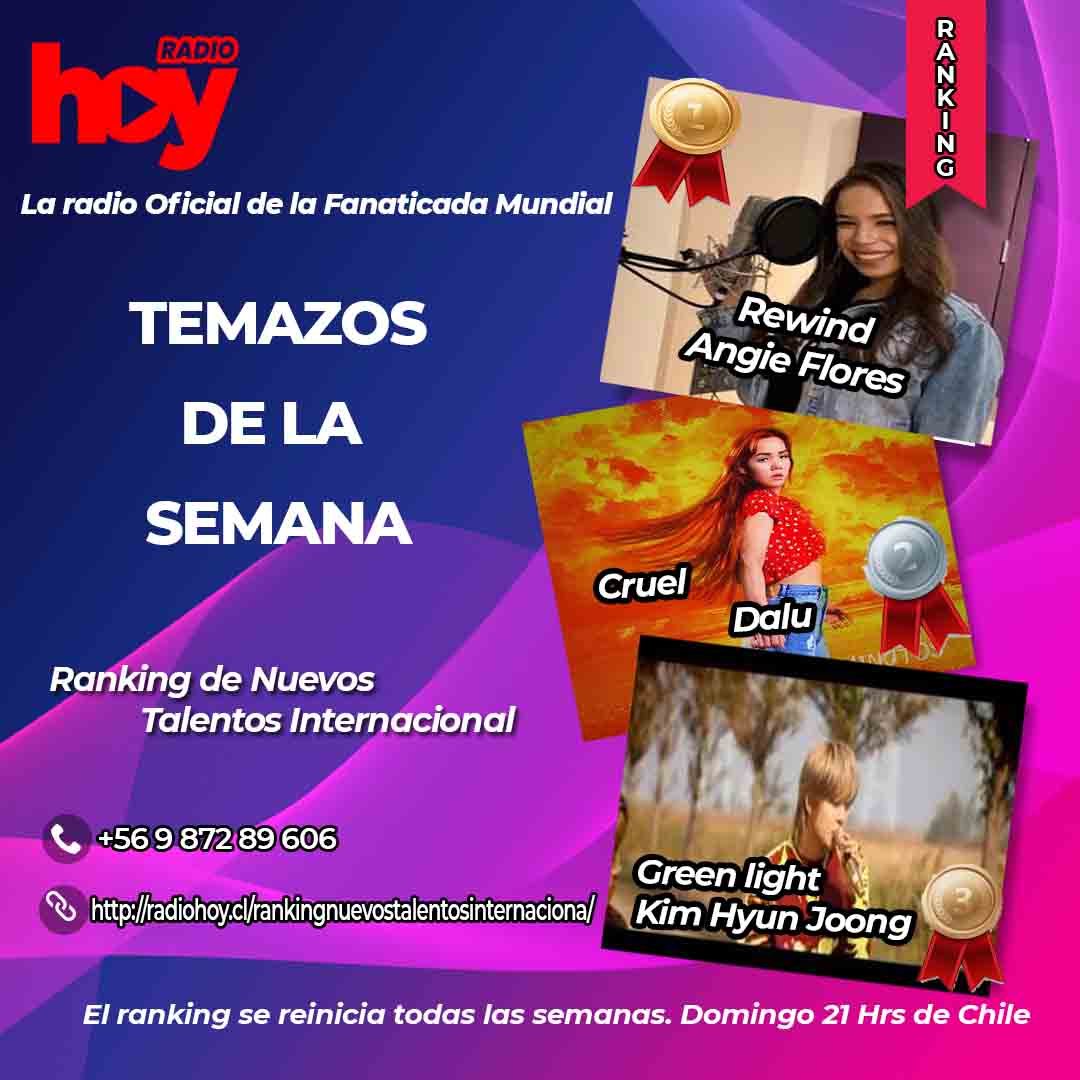 Temazos de la Semana: Tres son los ganadores/ Golden/Silver/Bronze los elegidos de esta semana son: 1.Golden: <a href="/angiefloreshn/">Angie Flores 💙🎶💜</a> 2.Silver: <a href="/dalumusica/">Dalú</a> 3.Bronze: @hyunjoong860606

Felicitaciones a los fans que votaron #rankingdenuevostalentosinternacional