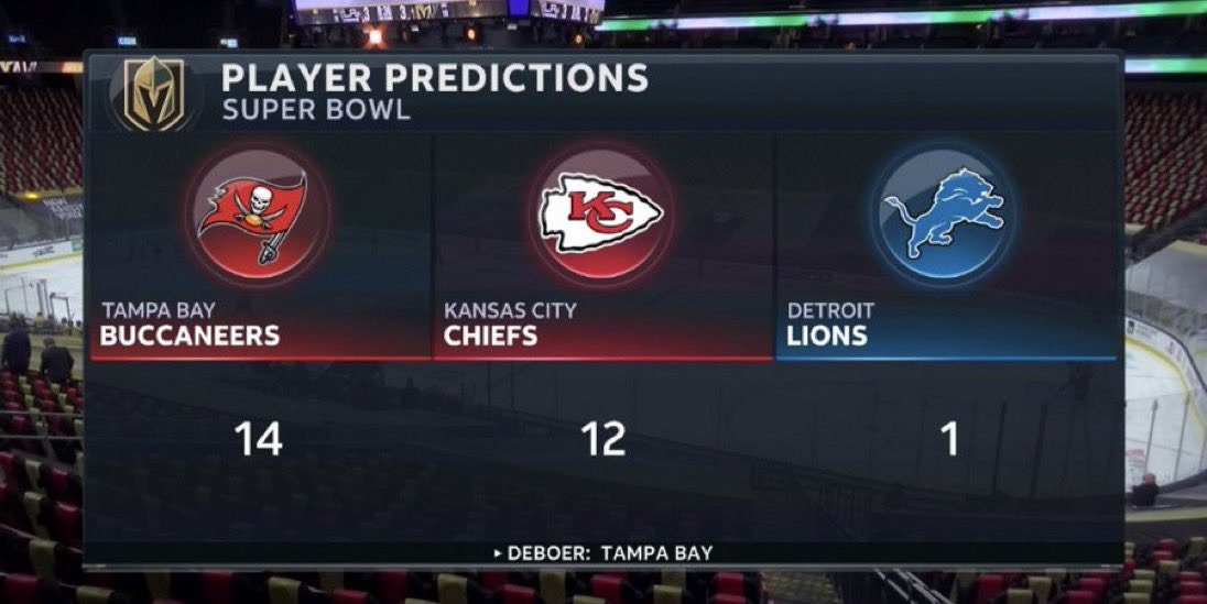 SomeonesAnIdiot's tweet image. This is the closest the Lions will ever get to winning a #SuperBowl