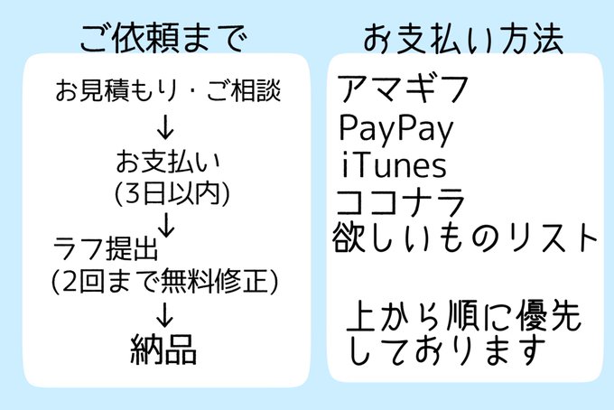 予算のtwitterイラスト検索結果