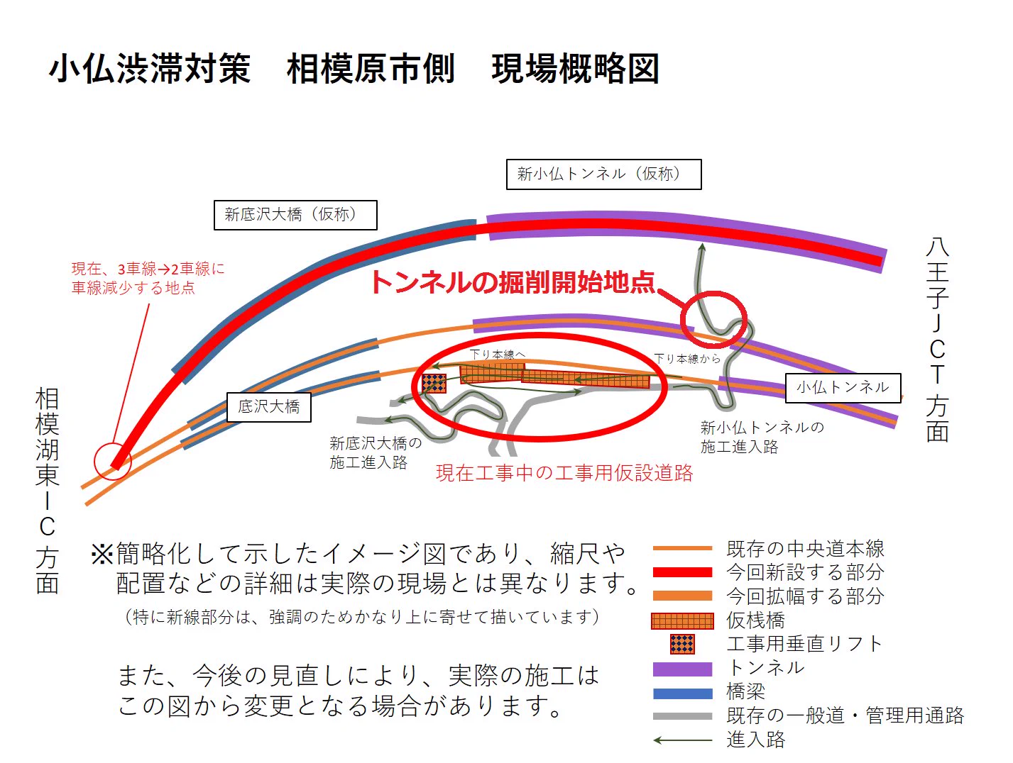 NEXCO中日本 小仏トンネル建設・渋滞対策工事 on X: 