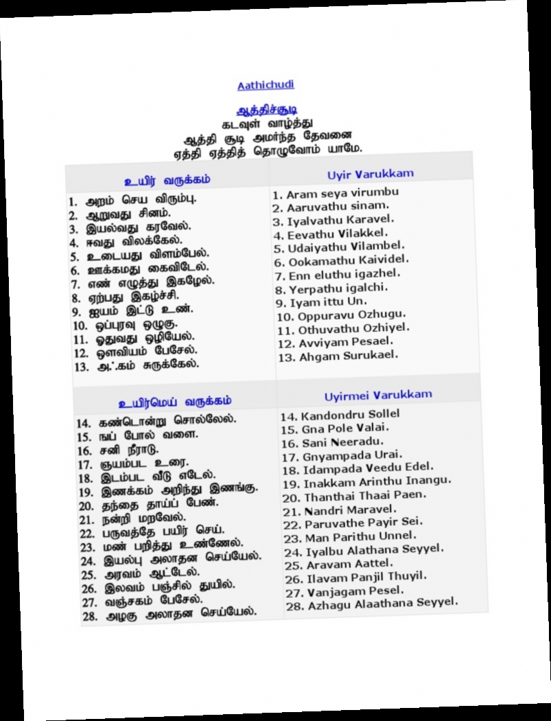 aathichudi in tamil and english aathichudi in tamil and english
