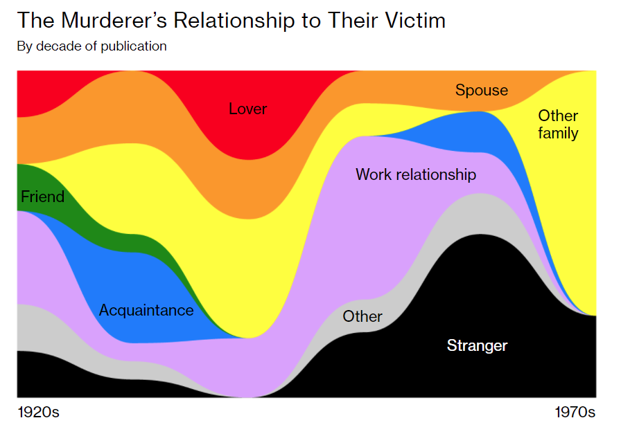 Michael Pershan tweet media