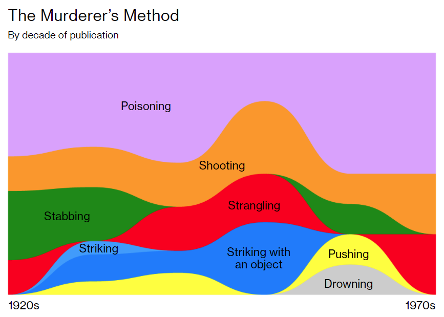 Michael Pershan tweet media
