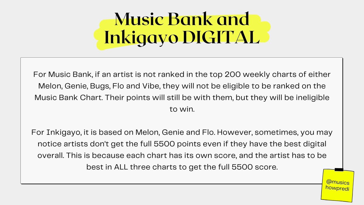 music bank and inkigayo digital update!