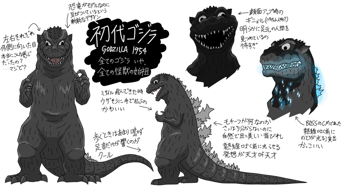 猫怪獣ノラ Twitterren 初代ゴジラ デフォルメイラスト練習 ゴジラ Godzilla