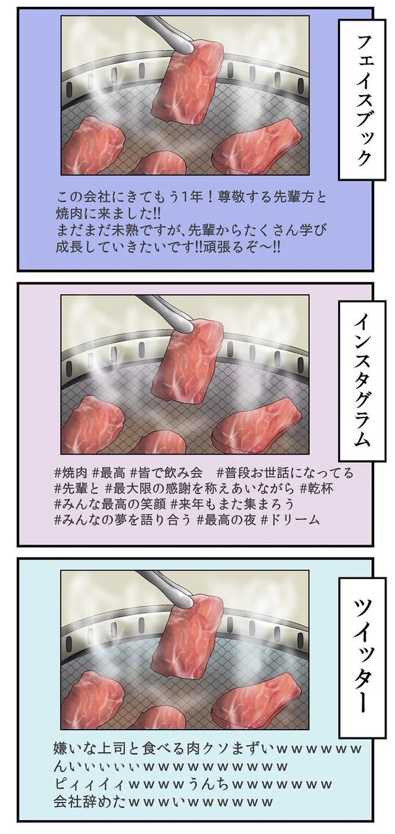 上から「建前」「事実」「本音」。ここまで違ったら国が違うかのよう。