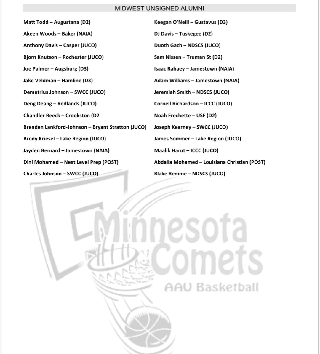 Midwest Unsigned tweet media