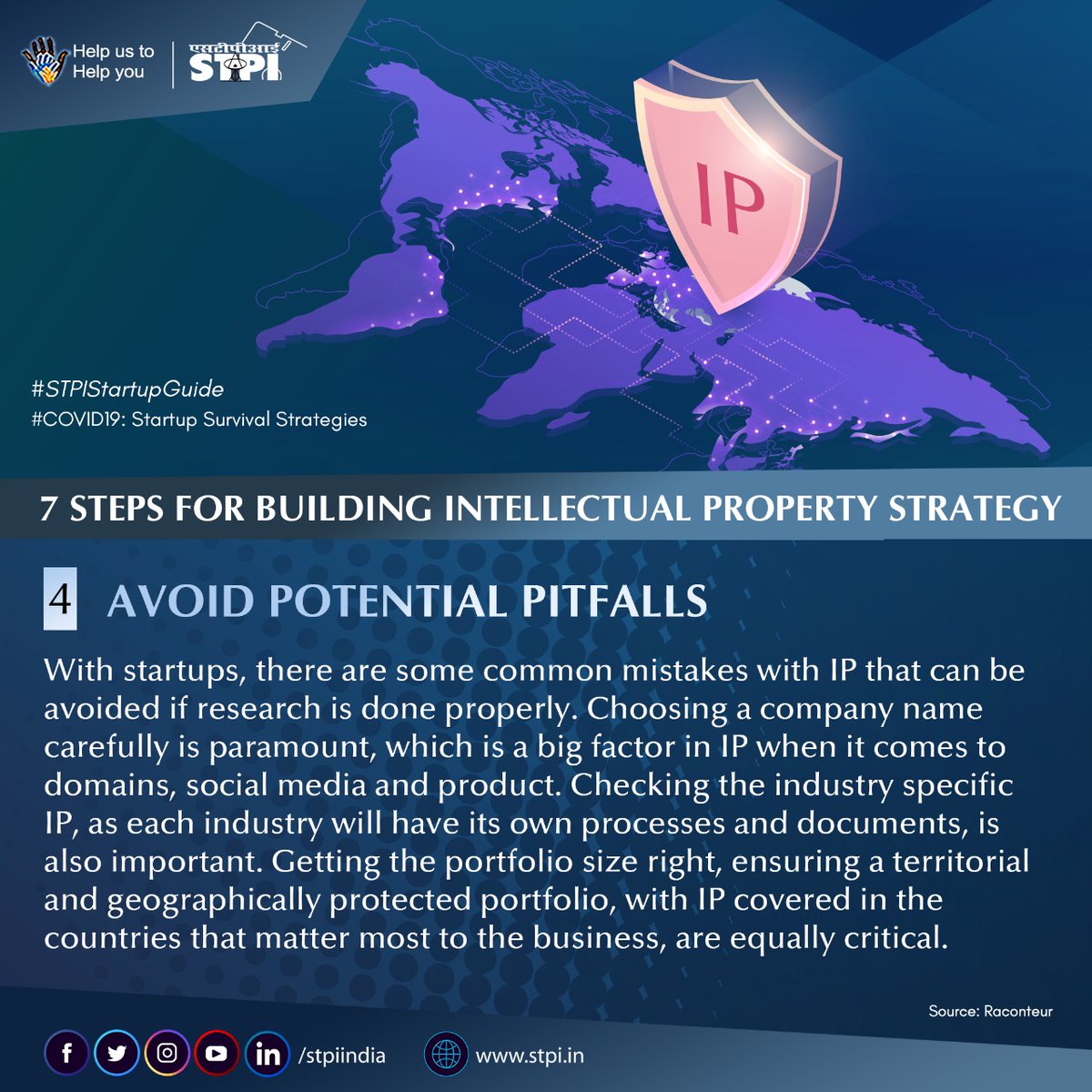 stpiindia's tweet image. While developing #IP strategy, startups should ensure certain important parameters like choosing the correct company name &amp;amp; industry it is focused on, getting correct portfolio size &amp;amp; ensuring the right territory for protecting the patent. #STPIINDIA #STPIStartupGuide @RSPrasad