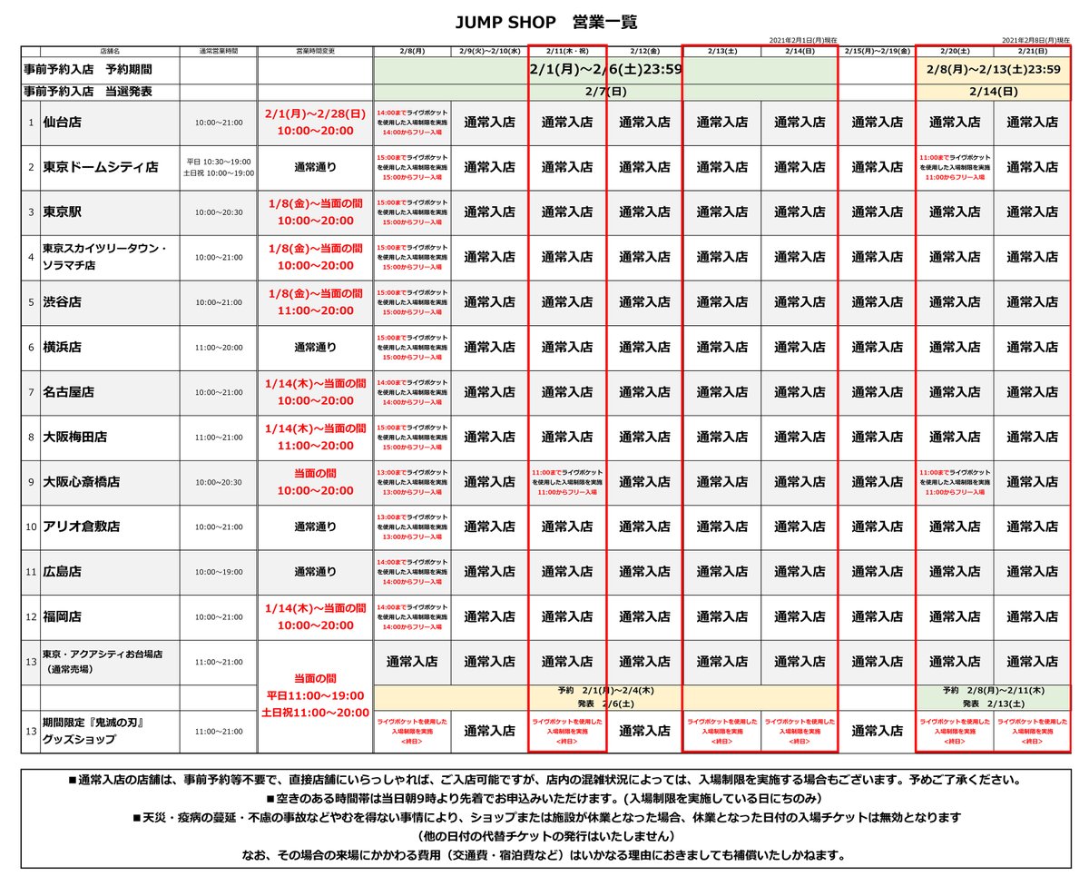 ジャンプショップ Jump Shop 公式 Jump Shop事前予約 抽選 による入場制限のお知らせ 2 8現在 現在 日にち 店舗 時間帯によりライヴポケットを使用した入場制限を実施しております 詳しくは画像をご覧ください 空きのある時間帯は 当日9時より