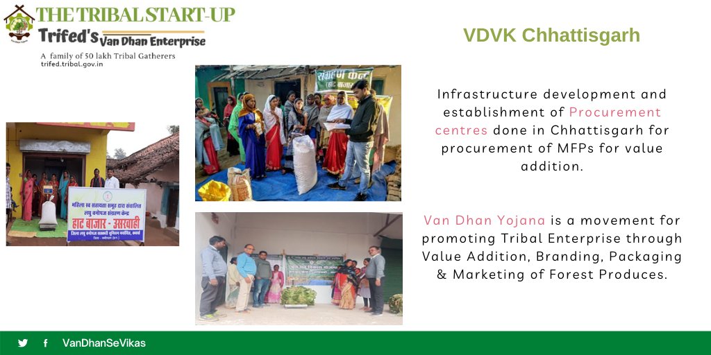 VanDhanSeVikas's tweet photo. Van Dhan Tribal Enterprise - Chhattisgarh
Infrastructure Development and procurement of minor forest products for value addition at Van Dhan Kendras in Chhattisgarh
@TribalAffairsIn @PIB_India @PIBTribal @mygovindia @PIBRaipur
#VDVK #AtmaNirbharBharat #Chhattisgarh #MSPforMFP https://t.co/nnvavsFN4F