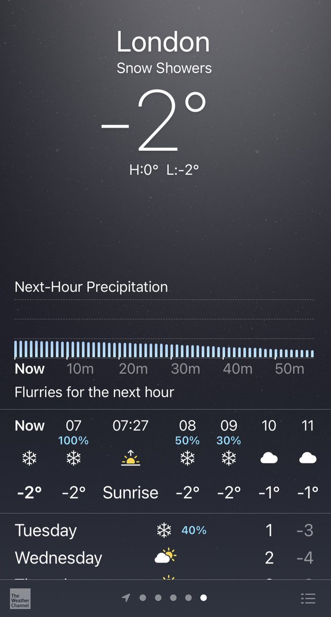 Be careful those driving today. If you see a homeless person, other than offering a hot drink or something to eat, make them a referral to <a href="/Tell_StreetLink/">StreetLink</a>. It’s apparently meant to be down to around -4 this week. Look in on vulnerable neighbours too. We’ll be about later today.