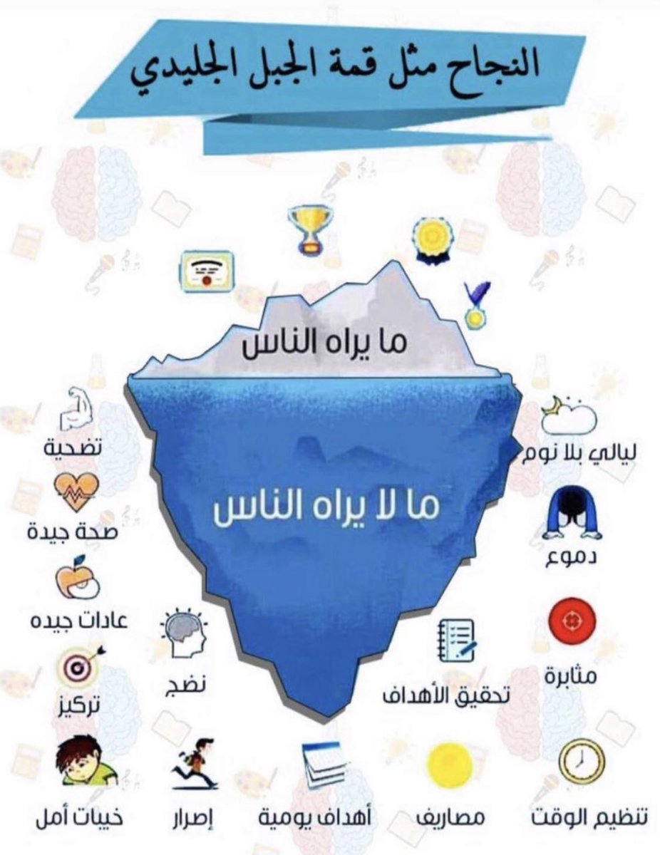 سلام يا هيه (@abu_muzahim) on Twitter photo 