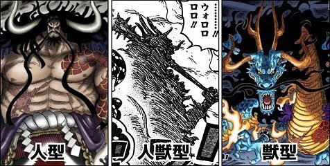 Popular Tweets Of Log ワンピース考察 6 Whotwi Graphical Twitter Analysis