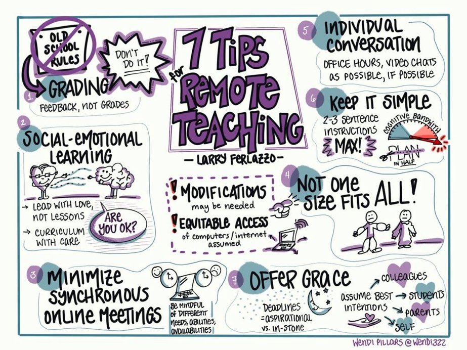 edgellcation's tweet photo. Working on these and others everyday 💛 Here’s to another week of powerful learning with the best- blessed to grow with them daily!
#GoingtheDistanceLearning #EdgellFamily310 https://t.co/kupJMwNgMo