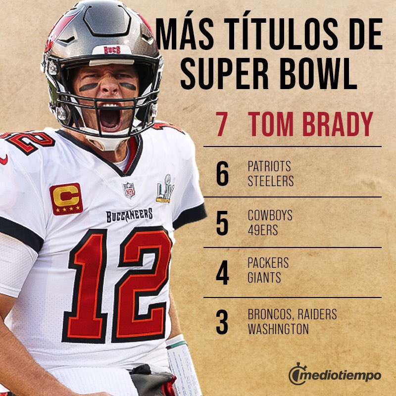 ¿Cuál es el equipo de fútbol americano con más titulos