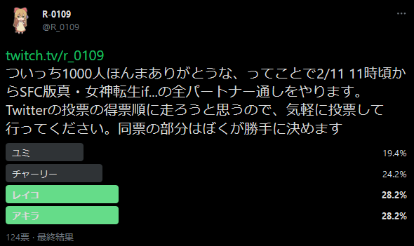 R 0109 アンケートご協力ありがとうございました レイコ アキラ チャーリー ユミの順番で走ります トータル８時間切るために一番重要なのはユミ編なので それが最後になるのは面白いですね 2 11の11時頃からtwitchにて開始予定なので よければ