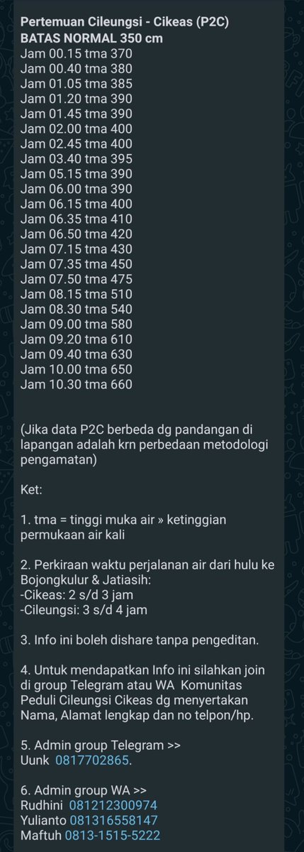 kp2c_info's tweet photo. #InfoKP2C #TMA #Senin8Februari2021 hulu Cileungsi Siaga 4, Cikeas Siaga 3 &amp; P2C Siaga 1. Cileungsi mendung Cikeas mendung #update @infoJATIASIH @kec_jatiasih @pemkotbekasi @bogorkab @BPBDJabar @BpbdBekasikota @bpbdbogorkab @pastigana #SiapUntukSelamat #BudayaSadarBencana https://t.co/eE30qszrno