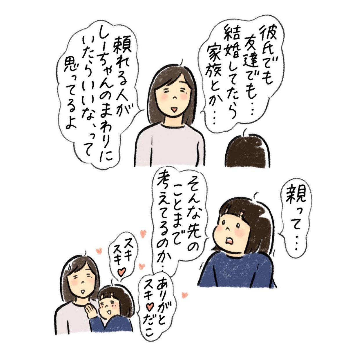 スキスキ♥ 