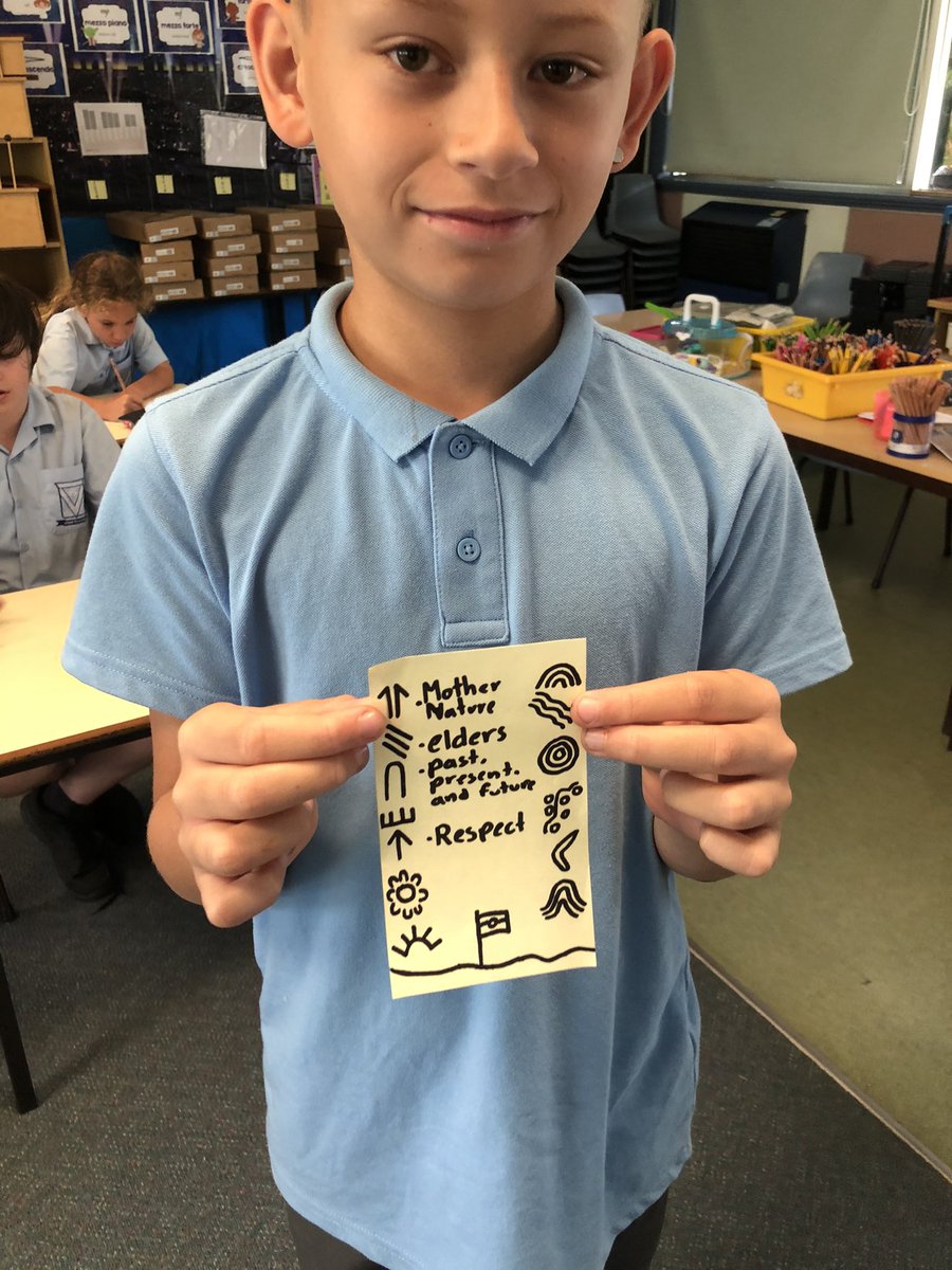 AbEduMSSPS's tweet photo. Today year 4 and 5 students were working on constructing a class acknowledgment together. Words and symbols were gathered and placed on the AIATSIS map ready for the writing up of the document tomorrow! #respect https://t.co/oeEfLUzPNt
