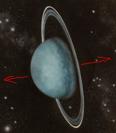 Uranus's axis is almost horizontal (as marked in the pic).Atleast TWICE I hd written the above thread and deleted it. I ws unsure if me talking abt natural DISASTERS will b received well. So I hd merely discussed it with my frens.My prayers for the ppl of Uttrakhand. 