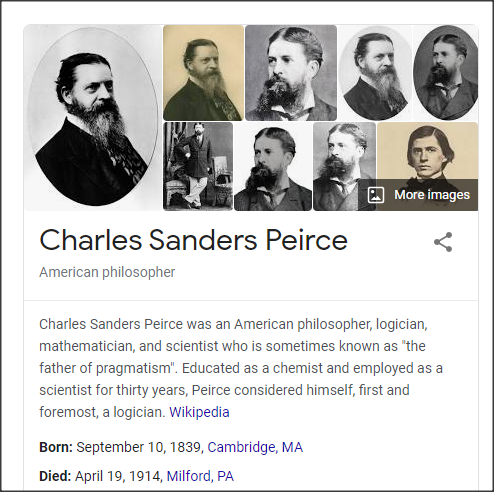 Habermas dismisses Karl Marx’s critique of ideology, which situated the theorist “over the heads of the participants themselves.” Instead, Habermas regards Charles Sanders Peirce, the founder of American pragmatism, as the true successor to the Young Hegelians.