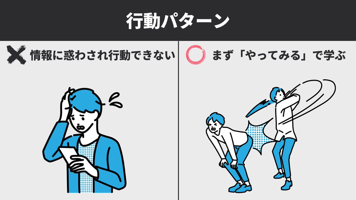 『稼げる人』と『稼げない人』の違い。
