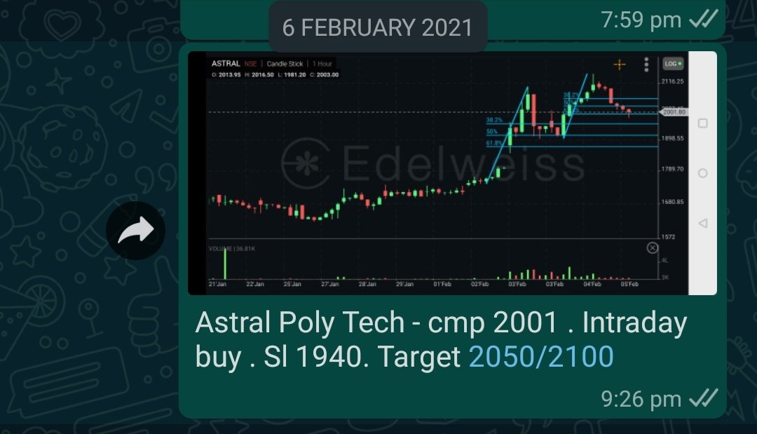 arc1471's tweet photo. Out to Make some Serious money !

One more Intraday target on fire 
#AstralPolyTech https://t.co/IY4bDe6LCQ