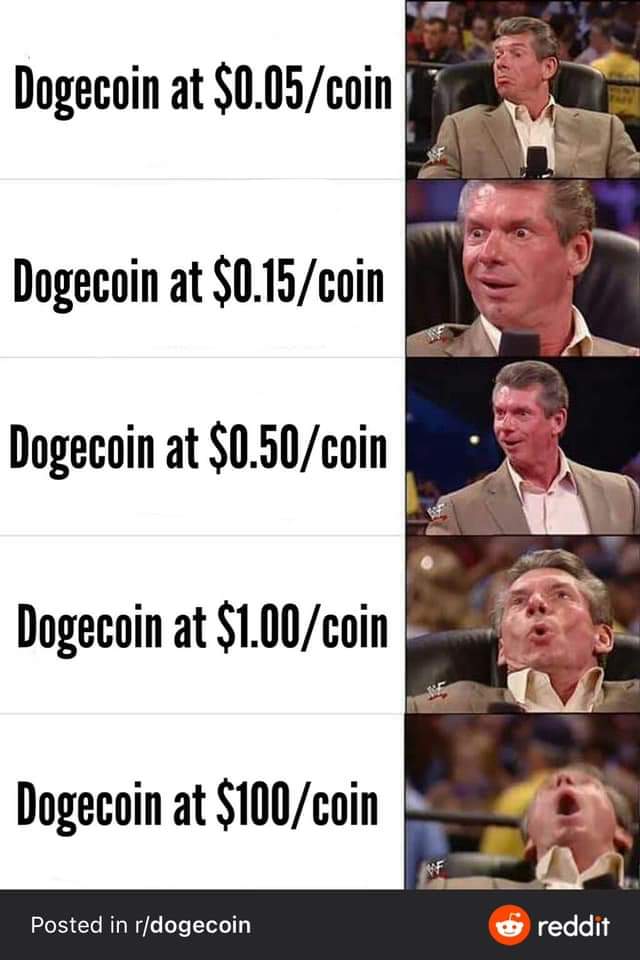 Jdogg182's tweet photo. #dogecoin #DOGE #SuperBowlLV Everyone needs to buy some before it's too late. I love the #dogecoin Family. https://t.co/mBJAhIegi3