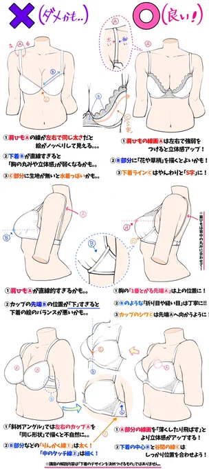 【ブラジャー下着の描き方】

胸の見え方や角度がヘタになる【原因】

「ダメかも❌」と「良いかも⭕️」 