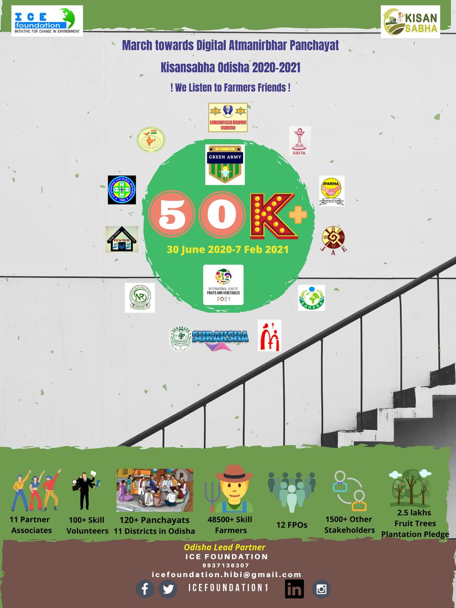 ICEFoundation1's tweet photo. @ICEFoundation1 @CSIRCRRI @KisanSabha1
crosses 50000+#Farmers stakeholders connect  #Odisha @PMOIndia @CMO_Odisha @krushibibhag @CSIR_IND
@icarindia @DMKhordha @AdmnNayagarh
@dmkendrapara @DM_Gajapati @DBalasore @Puri_Official
 @dmkoraput @Ganjam_Admin @DMKandhamal @DmKalahandi https://t.co/S6jRGoE7ES