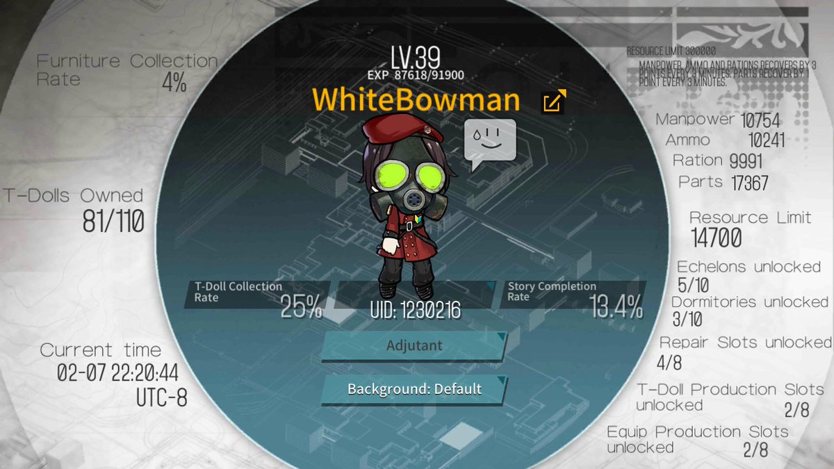 WhiteBowman's tweet photo. #GirlsFrontline https://t.co/vnfTB7QhtS