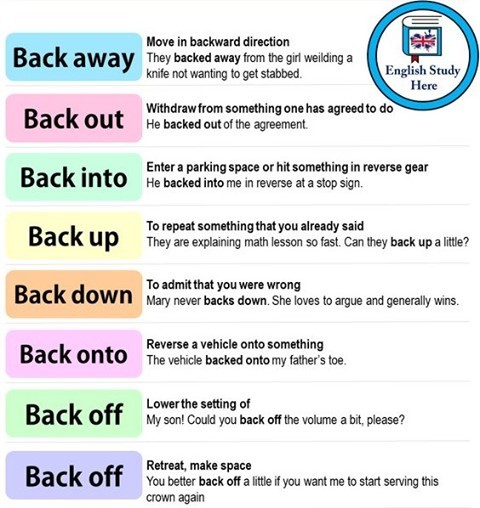 mkeygames's tweet photo. Phrasal Verbs with BACK in English.

Improve your english while you play with MasterKey Games apps!

💥 Preposition Master, Sentence Master, Sayings Master, Listening Master
Available for #android &amp; #iOS.

#idioms #TEFL #BusinessEnglish #learningenglish #expressions #expression https://t.co/jAgbiVaasp