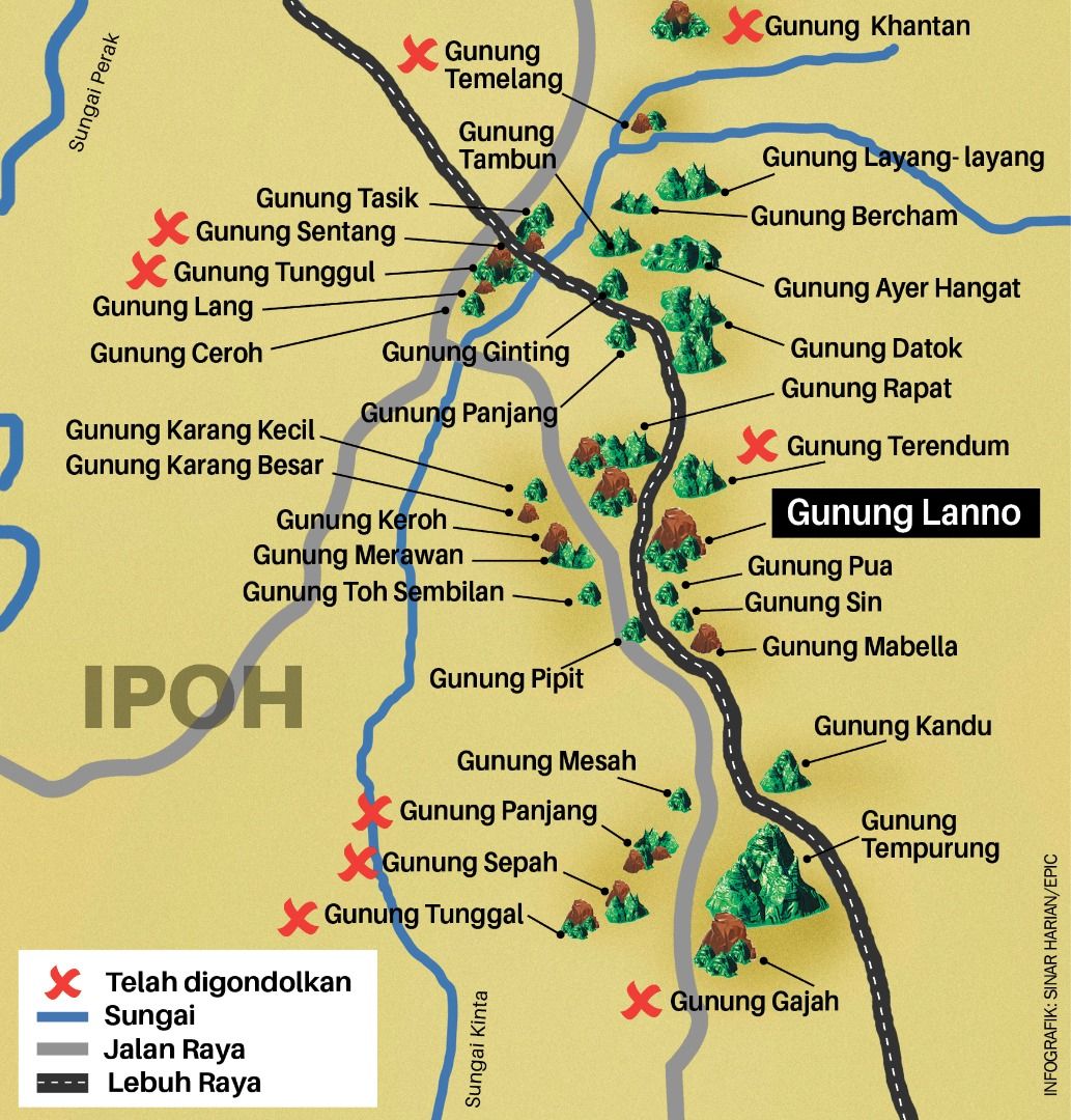 BNYVMY's tweet image. Pada 5 Feb, @SinarOnline telah mengeluarkan artikel khas berkenaan status penjarahan Gunung Lanno, Perak.

Exco BNYV Malaysia, @shaqibshahril mengeluarkan kenyataan, mendesak Kerajaan Perak untuk menutup aktiviti kuari demi masa depan kita.

#HutanPergiMana 
#SelamatkanHutanKita