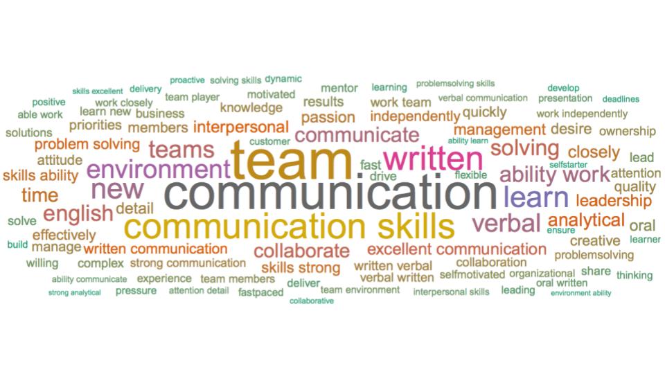 engsoftmoderna's tweet photo. Soft skills importantes em Engenheiros de Software (extraídos de 376 ofertas de emprego postadas no Stack Overflow Jobs)

Fonte: What Skills do IT Companies look for in New Developers? A Study with Stack Overflow Jobs, https://t.co/qEmd6nLgfc https://t.co/AyMc8IrW37