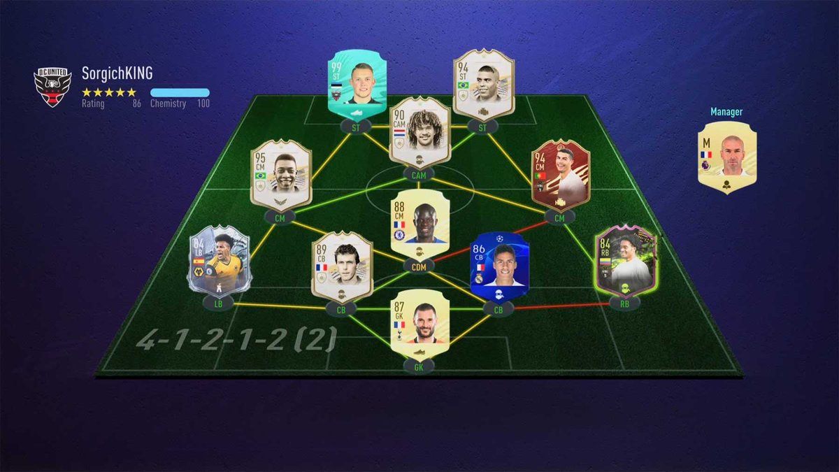 фифа 22 составы. фифа 22 составы. топ состав фифа 21. состав фифа 22. фифа 22 составы.