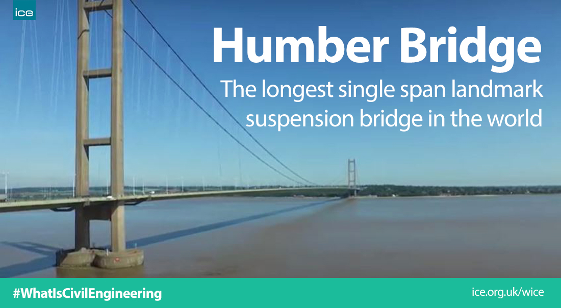 ICE_engineers's tweet image. As part of Day 8 of #TransportAZ, why not make the leap across to our #WhatIsCivilEngineering project page on the HumberBridge...

As @markhipwell1990 has already mentioned, it was the longest single span #SuspensionBridge when it opened in June 1981! 👉bit.ly/2vWgjav