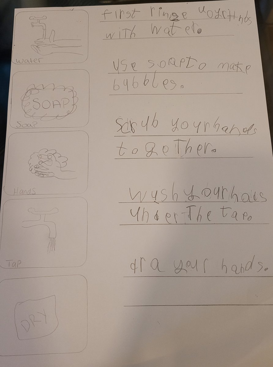 MissZapata2's tweet photo. Today, Year 1 have been learning the importance to wash our hands. We created a set of instructions for everybody. Look at these pieces of work! What do you think about the importance to wash our hands properly in these times? @MissTurner2019 @MissCWhite1 @Centralprimary https://t.co/jzSG2i0BOH