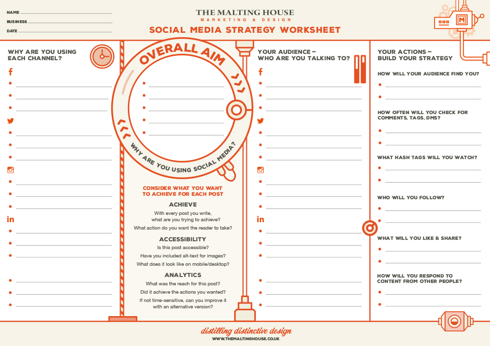 MaltingHouseDS's tweet image. Check these three ideas to help you take stock of your business social media &amp;amp; download our new social media strategy template. themaltinghouse.co.uk/post/social-me…
#DistillingDistinctiveDesign #MarketingAgency #MarketingStrategy #SocialMedia