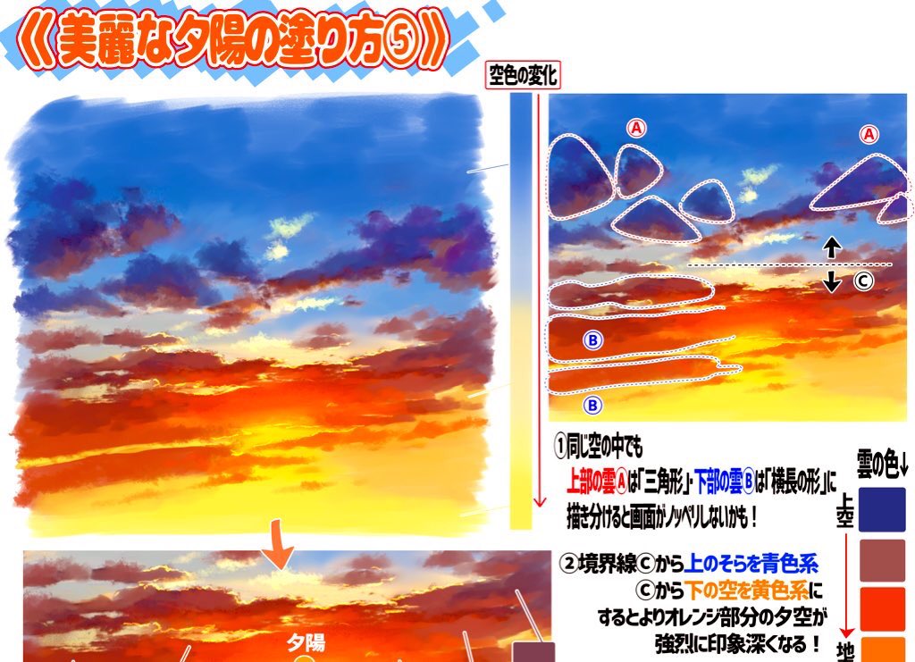 「本気でイラスト練習したい‼️」
って人にFANBOX講座はかなりオススメです✨✨

①イラスト講座数400枚以上✨
②月額500円でずっと見放題✨
③常に新しい講座を作って
追加していくアップデート式の講座✨

2月も『新作講座を8本✨』をバンバン追加します‼️

つまり1講座60円ほどで見放題できます?✨ 