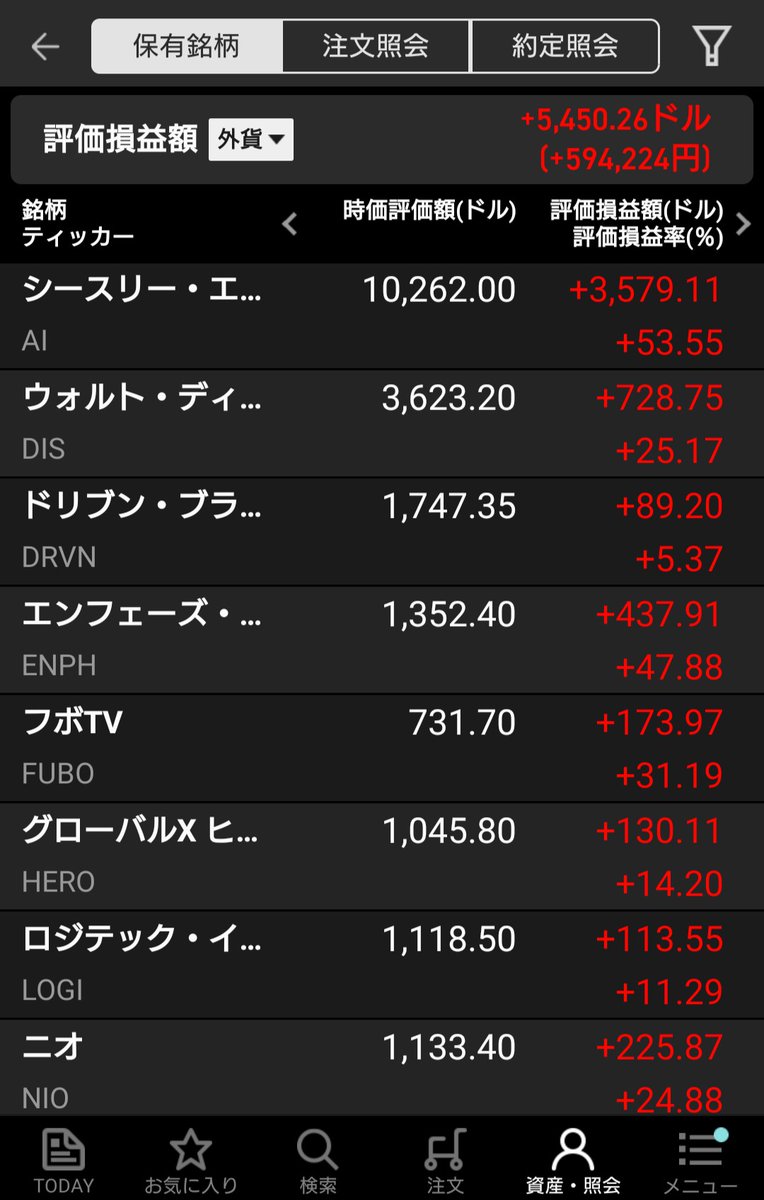 Kuuhaku_fp's tweet photo. やっぱり凡人は素直に投資信託してた方が良いと思います笑

個別株よりもリターン大きいから泣けてくる😂

#米国株
#投資信託 https://t.co/nMlLOE6Ga0