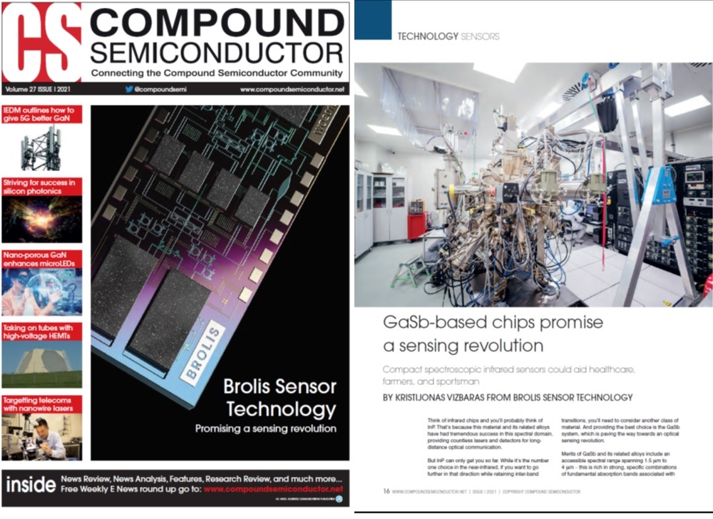 Brolis Sensor Technology tweet media