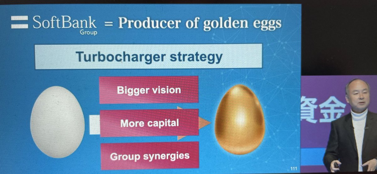 A Thread From Value Invest12 Masa Softbank Group Is A Producer Now Softbank Is The Golden Goose Producing Golden Eggs According