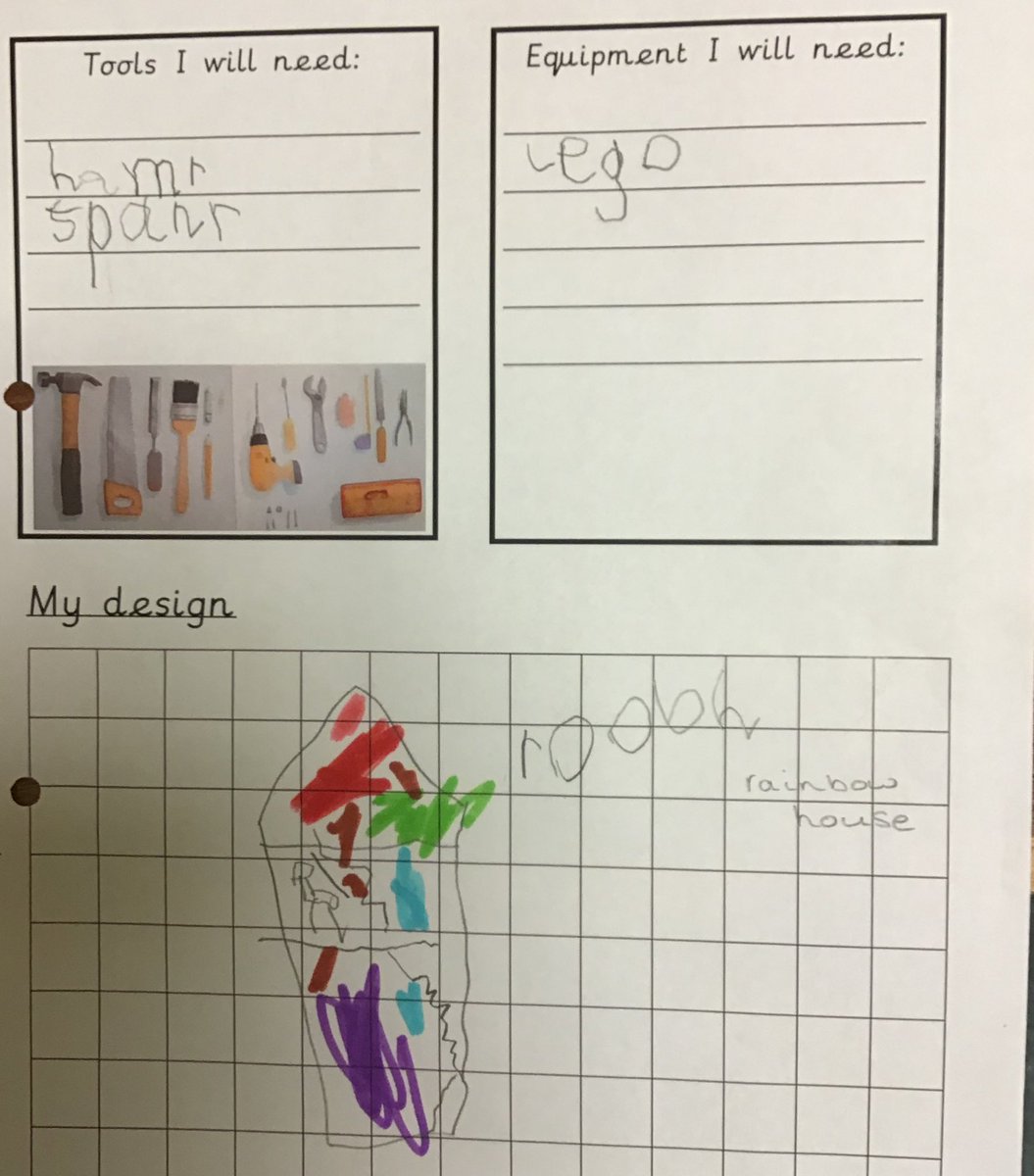 BradleyGreenFS's tweet photo. We have had a wonderful week both at home and in school making building plans, building and finding ways to make our houses a home, using the wonderful book ‘What we’ll Build’ by @OliverJeffers. #CLPEBuildTogether @HarperCollinsCh https://t.co/5t8UUYquVP