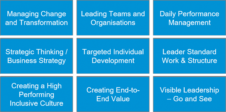 practicaltouch's tweet photo. ***Leadership Development***

Click here to learn more:

https://t.co/YTII4DbbFV

#Leadership #Development #LeanPractitioner #Teambuilding #Huddle #Coaching #Lean #Agile #ContinousImprovement https://t.co/QSRL3eDiAd