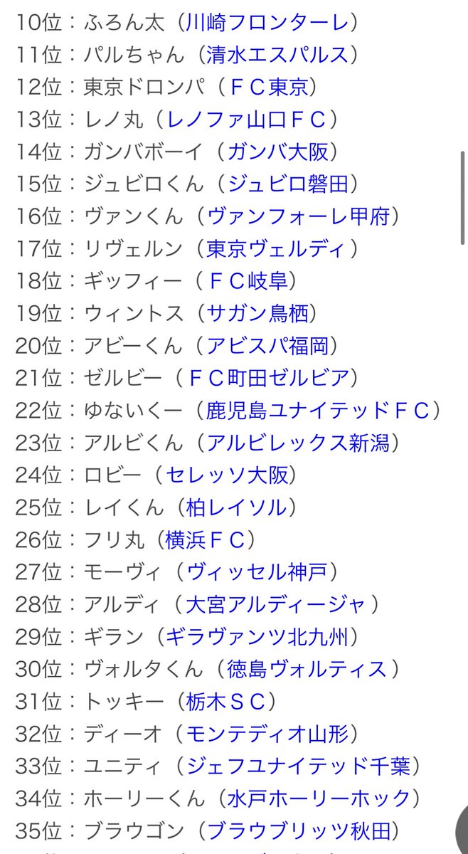 Fc町田ゼルビアをつくろう ゼルつく Abema アベマ 中間順位発表 我らが ゼルビー は目標にわずか届かずの 21位 ゼルビー位宣言 のためにもあとふた踏ん張り 1 Lineで公式アカウント Jリーグ 検索して登録 ゼルビー とメッセージ