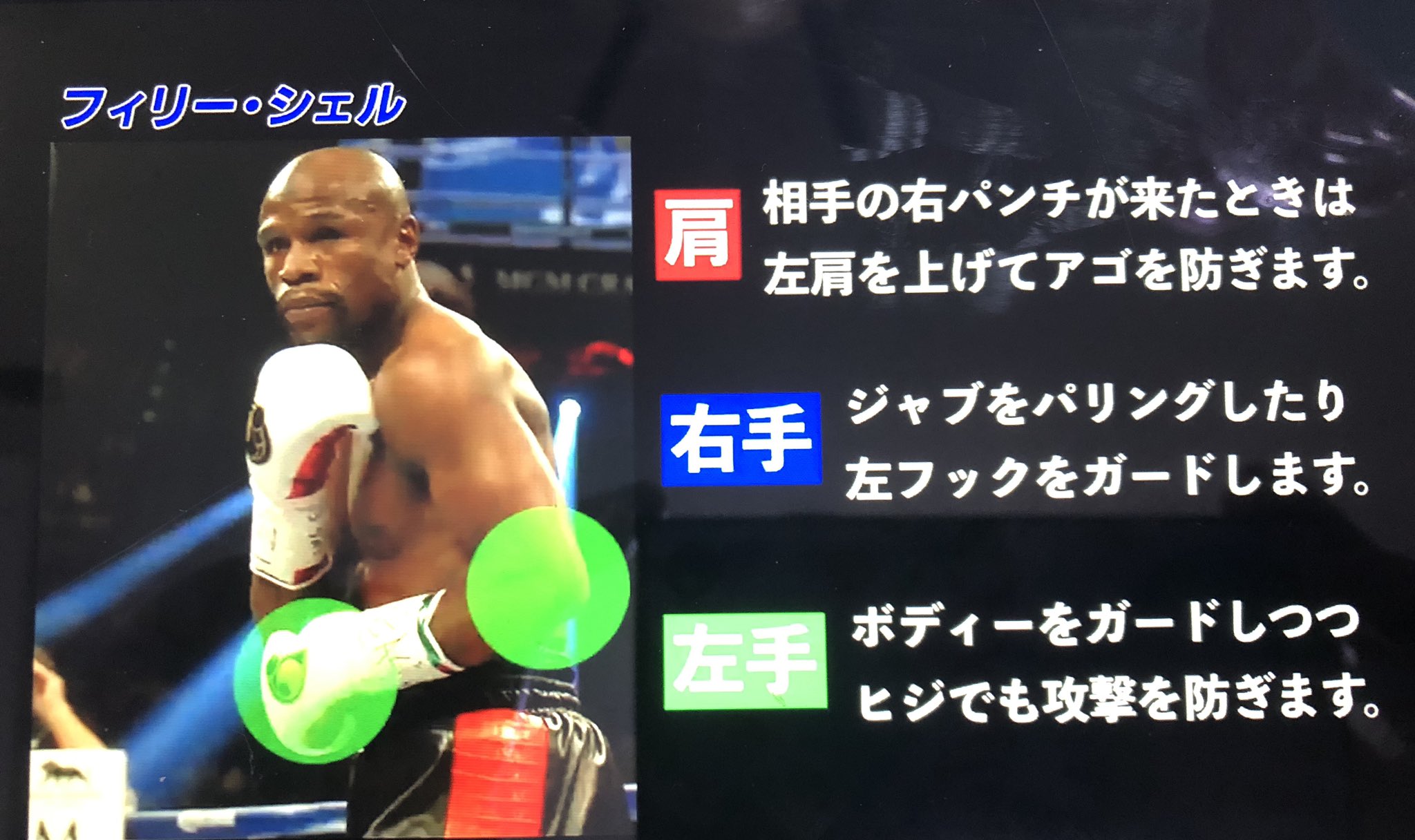 Tweets With Replies By メイウェザーボクシングスクール May Twitter