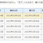 宝くじを定期購入すると、ある日突然預金残高が増えるらしい!